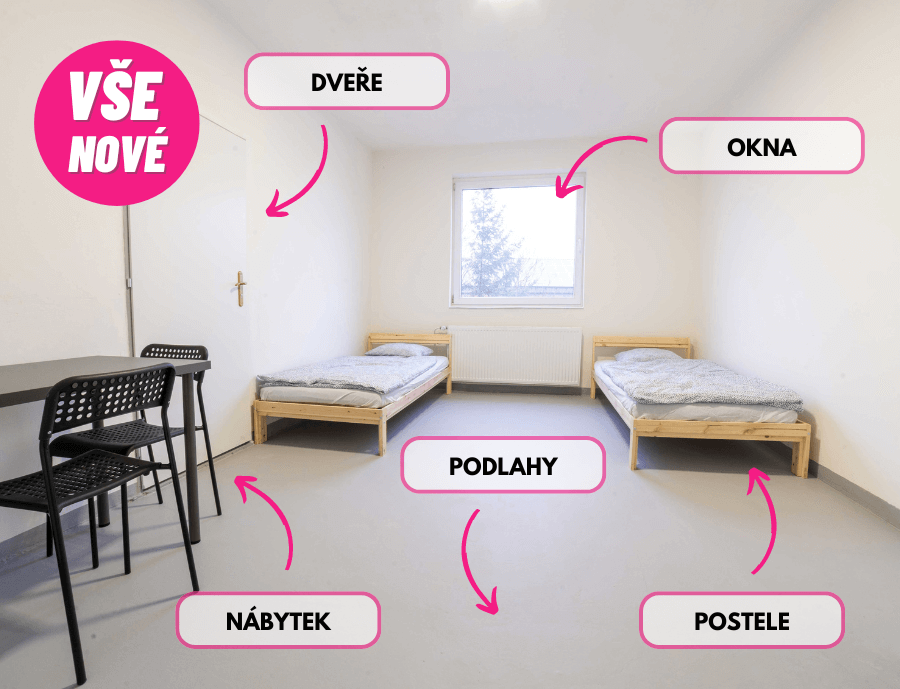 Veškeré vybavení pokojů ubytovny v Přelouči je nové